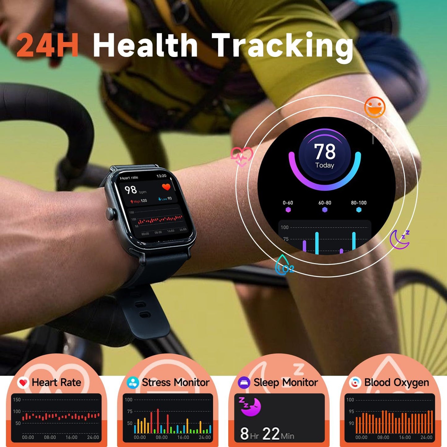 2.0 Inch HD - Showerproof Mental Health Tracker, Anxiety Relief Fitness Tracker.